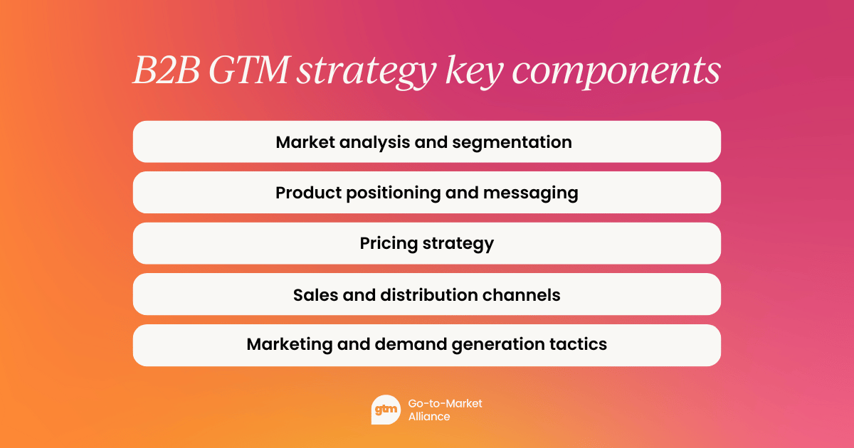 B2B go to market strategy key components top 5